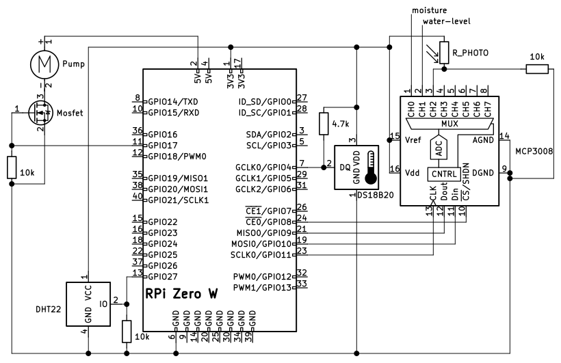 Full schematic